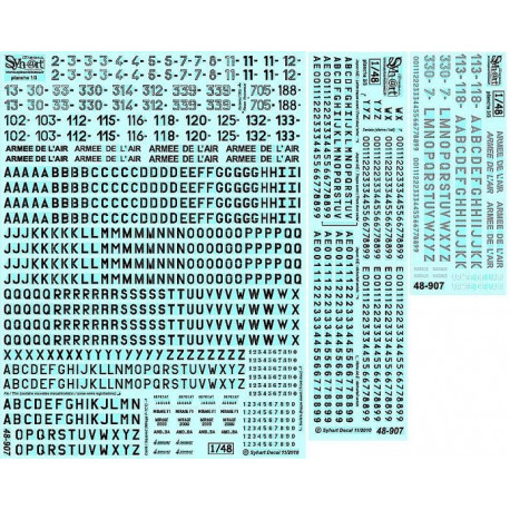 Immatriculations et numéros de série chasseurs armée de l'air 1995 - 2010 1/48