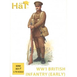 British Infantry (Early), WWI 1/72