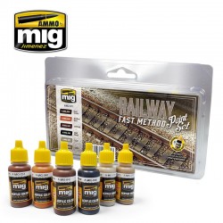 Set Acrylique Chemins-de-Fer / Railway Fast Method Paint Set