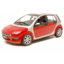 Smart Forfour, Rouge, 1/43