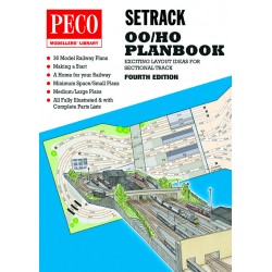 Plan de réseaux / Setrack Planbook H0
