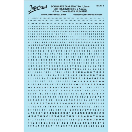 Chiffres noirs, diverses polices, de 0.7 à 1.7 mm
