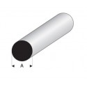 Profilé Plastique Rond / Plastic Profile Round 1000 * 3 mm