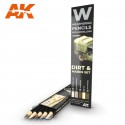 Weathering Pencils Set Salissure et Marques / Dirt & Marks Set