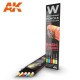 Weathering Pencils Set Salissure et Marques / Dirt & Marks Set