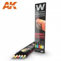 Weathering Pencils Set Basic Colors