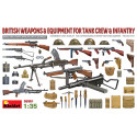 British Weapons & Equipment for Tank Crew & Infantry 1/35