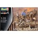 Infanterie Anzac / Anzac Infantry (1915) 1/35
