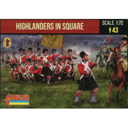 Highlanders in Square, Napoleonic Wars 1/72