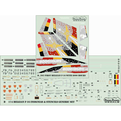 First Belgian F-16 with 8000 hours 1/72