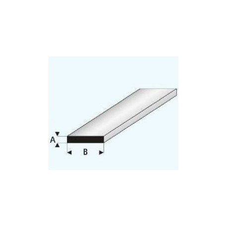 Profilé Plastique Plat / Plastic Profile Strip 1000 * 1,5 * 5 mm