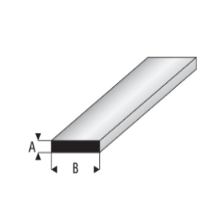 Profilé Plastique Plat / Plastic Profile Strip 1000 * 0.5 * 2 mm
