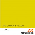 Zinc Chromate Yellow 17ml