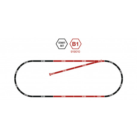 Coffret de Voies B1 Track Set N