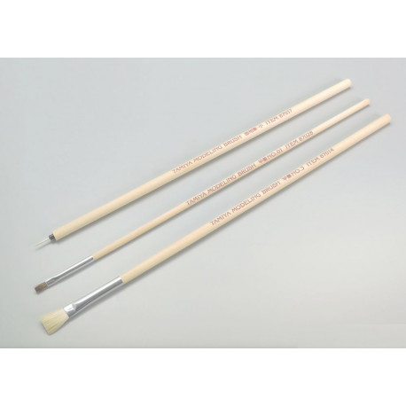 Set Pinceaux basic - Modeling Brush Basic Set