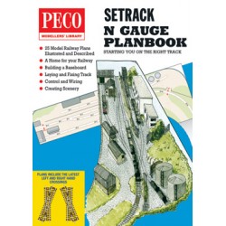 Plan de réseaux / Setrack Planbook N